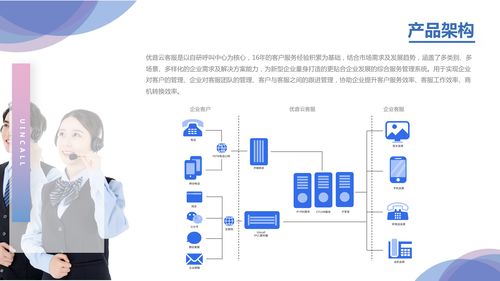 從語音通信到社交通信 優音通信的華麗轉型與集成電路技術開發之路